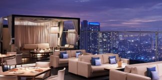 The Trending Rooftop Restaurants And Bars In Mumbai Asilo - The St. Regis