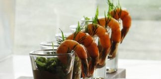 Hangout At These Places To Enjoy Christmas Eve In Bangalore Flechazo